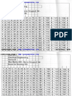 Answer Key Engineering Services Preliminary Examination 2017 Elecrical Engineering