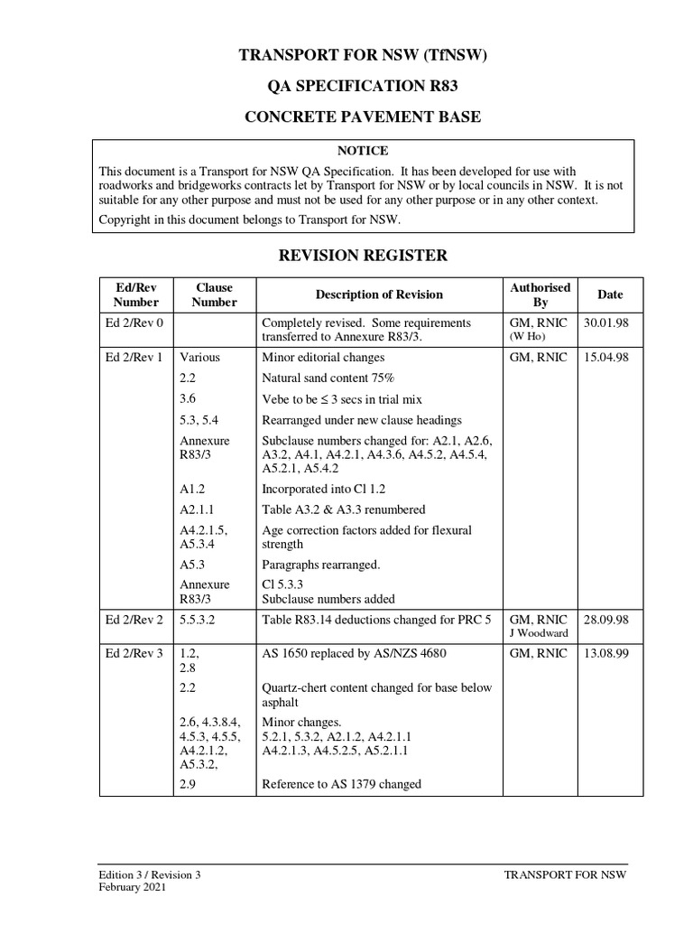 R83 Concrete Pavement Base | PDF | Concrete | Cement