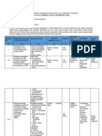 STAI Cianjur RPS Mata Kuliah Participatory Action Research