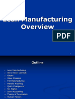 Lean Manufacturing Overview