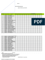 Daftar Peserta Kuliah Farmasi Fisika 2021