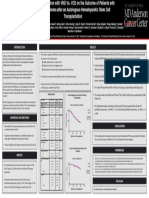 Impact of Induction with VRD Vs. VCD on Outcomes in Multiple Myeloma Patients After Autologous Stem Cell Transplantation