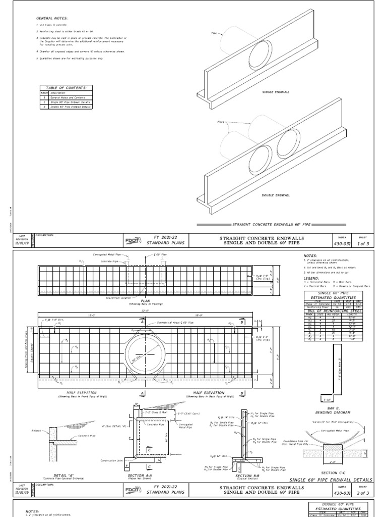 General Notes Straight Concrete Endwalls Single and Double 60" Pipe