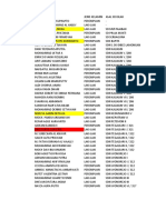 PPDB 2021-2022