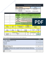 Perf Eval - Batch 83 - Cha - PM (Signed)