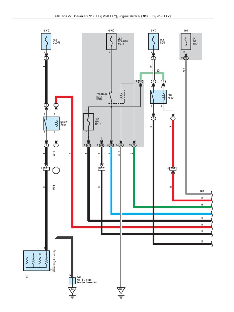 Wiring Hilux Double Cabin | PDF | Transportation Engineering | Components