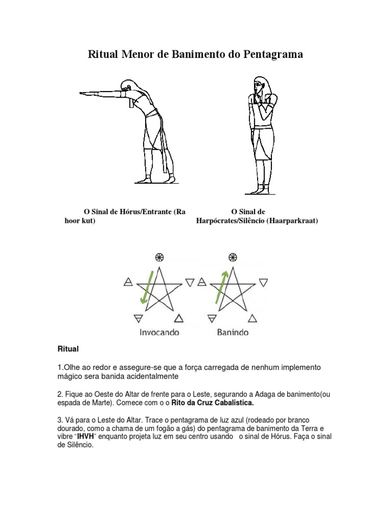 Ritual Menor de Banimento do Pentagrama | PDF | Religião e Espiritualidade