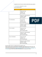 Security - Authorizations Groups: Tax Adminstrators