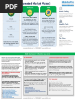 AMM Development - Mobiloitte