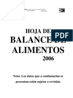 Hoja de Balance de Alimentos HBA 2006 INN Venezuela