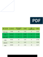 SMK TJ2 Chemistry Exam Analysis