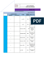 Matriz Legal Integrada de Salud Ocupacional