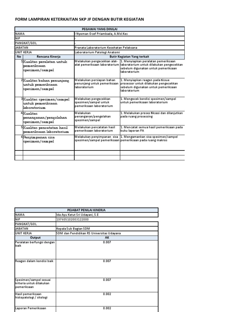 Template SKP Lab PA | PDF | Kesehatan Holistik