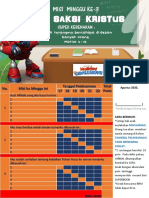 Jurnal Mingguan Anak - Minggu 3