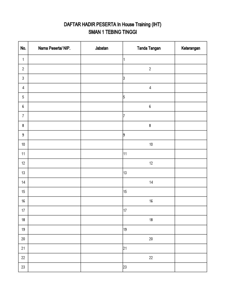 Daftar Hadir Narasumber IHT | PDF