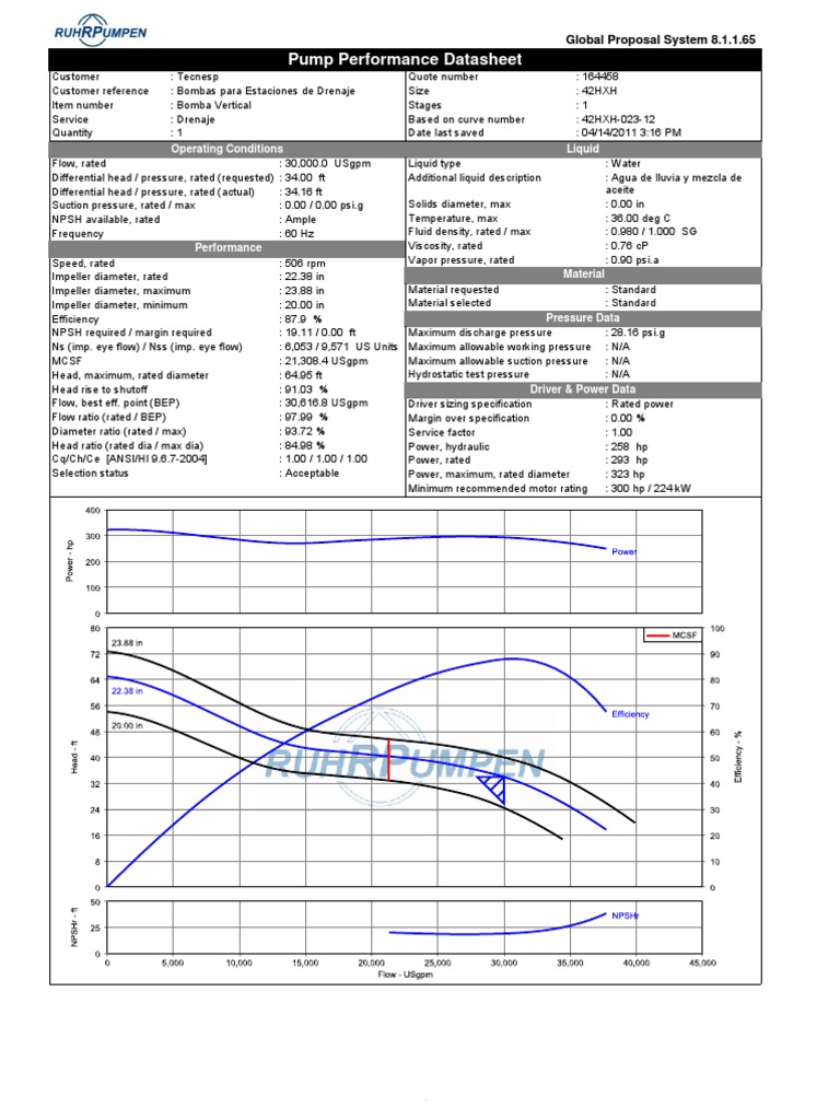 Centrifugal Pump Performance Overview | PDF | Gas Technologies | Pressure
