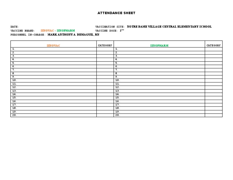 Attendance Sheet Sinovac - Sinopharm | PDF
