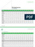 NGFW Appliances: Forcepoint