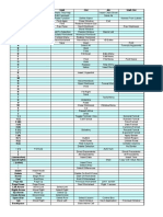 excel_shortcuts