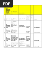 Alumni Associatio N of Jnu (Aaj)