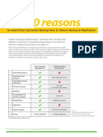 Top 10 Reasons: To Switch From Symantec Backup Exec To Veeam Backup & Replication