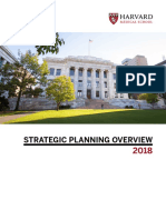 Strategic Planning Overview Harvard