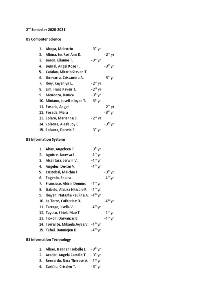 2020-2021 BS Computer Science Students | PDF | Social Science | Travel