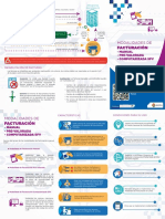 Facturacion Manual - Compuratizada SFVÇ