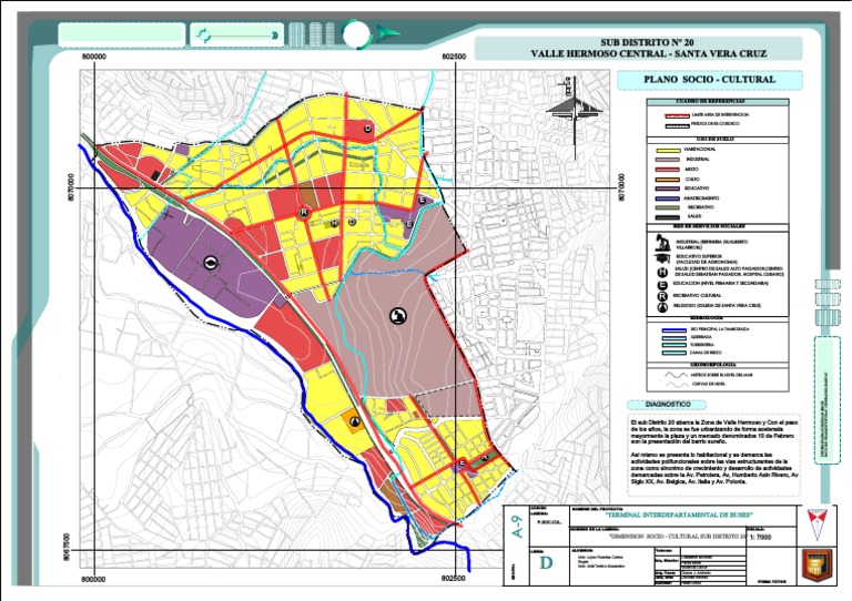 Plano Sub Distrito 20 Uso de Suelo | PDF