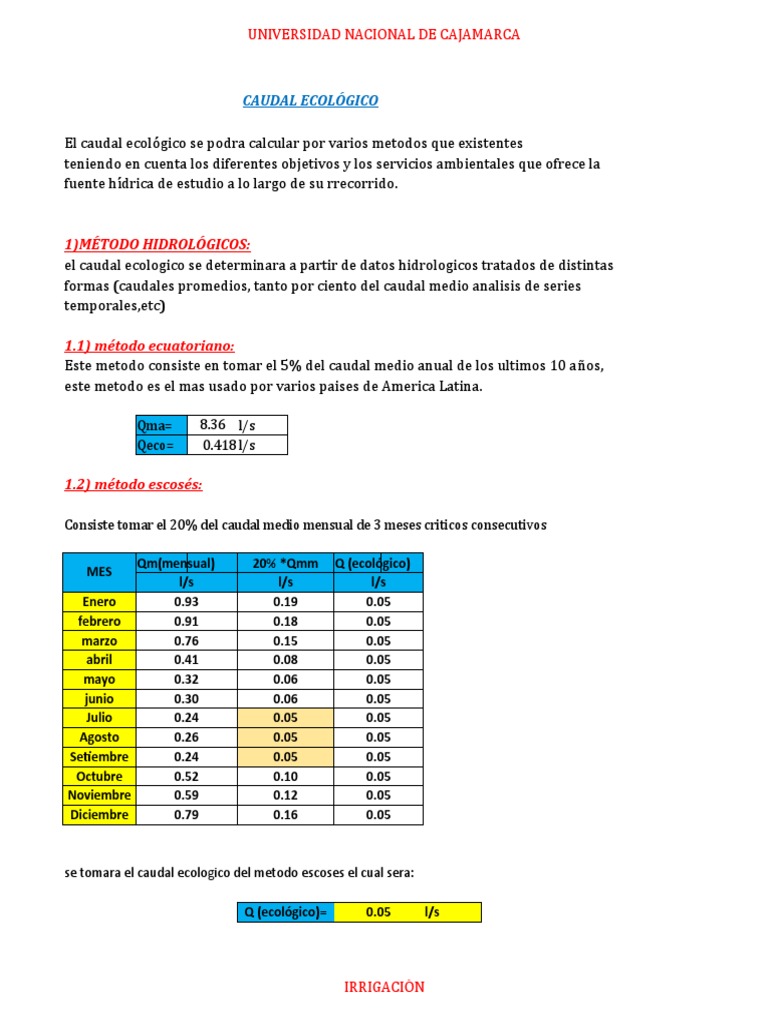 Caudal Ecologico PDF