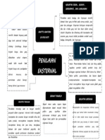 20.0102.0071_maping Mensra Penilaian Strategi