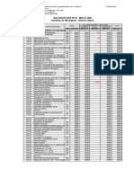 Valorizacion n º 03 - 2021