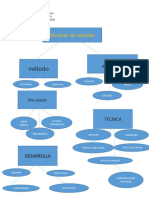 Mapa Concetualtecnicas de Estudio