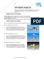 Cartesian Robots Guide