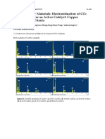 Supplementary Materials: Electroreduction of CO Into Ethanol Over An Active Catalyst: Copper Supported On Titania