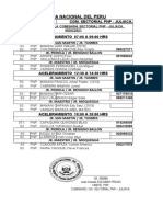 Policia Nacional Del Peru: Personal PNP de La Comisaria Sectorial PNP - Juliaca, 05DIC2021