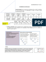 resumen mates numeros naturales potencias raices operaciones combinadas