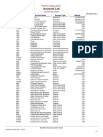 Pauline Corporation Account List as of 30 Nov 2021