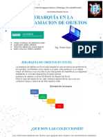 Jerarquizacion en La Programacion de Objetos
