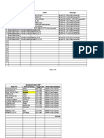 Form PTK Salah Registrasi SUPMN Pariaman (Nama Propinsi) (TGL Bulan Tahun Dikirim) Versi 1 Oktober 2014 (1) (Kirim 17012015)