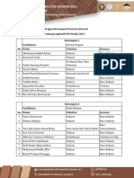 Pembagian Kelompok Peserta Internal TLF