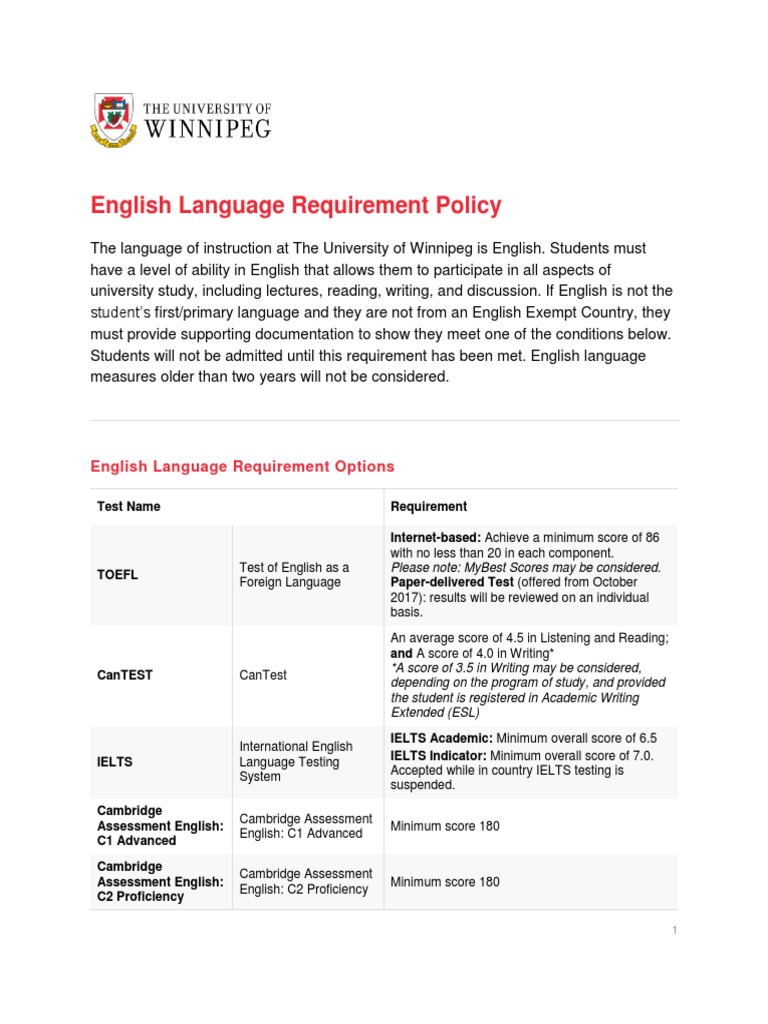 Purdue University visual data 4