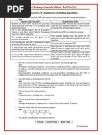 Name:Chaitanya Santosh Mhetre. Roll No (24) .: Assignment No.14: Implement Scheduling Algorithms