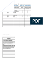 Caracterizacion de Necesidades de Docentes Comunitarias de Senifa Tinaco