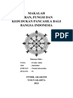 Pancasila Peran Fungsi dan Kedudukan