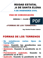 Formas Del Terreno