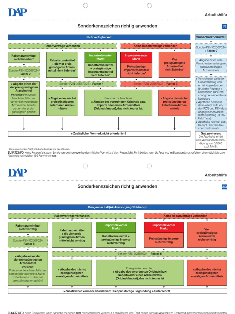 Dap Arbeitshilfe 50 N | PDF