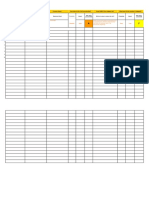 SABCI Risk Register