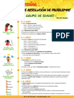 Como Enseñar Habilidades de Resolución de Problemas