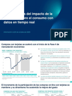 Peru Analisis en Tiempo Real Del Impacto Del COVID 19 Sobre El Consumo - 29 10 2020